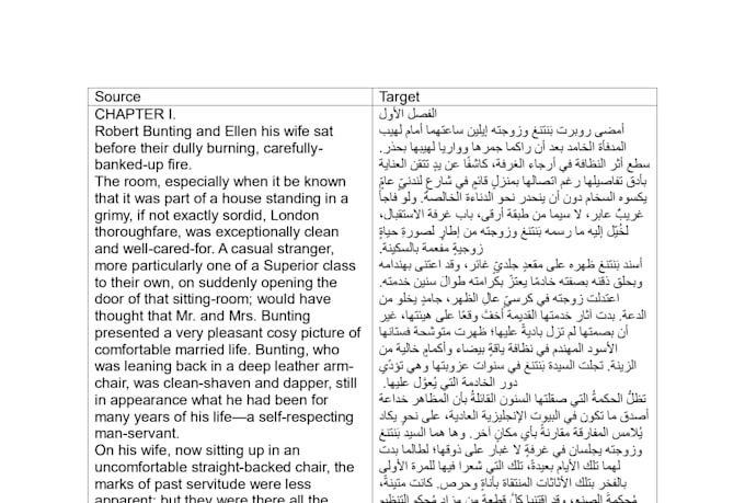 proofread and edit your arabic and english texts